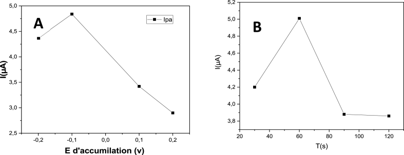 Fig. 11