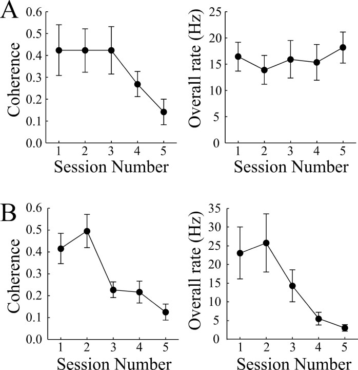 
Figure 10.
