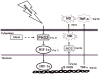 Fig. 6