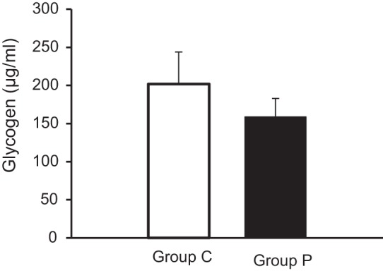 Fig. 9.