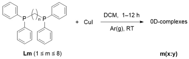 Scheme 1