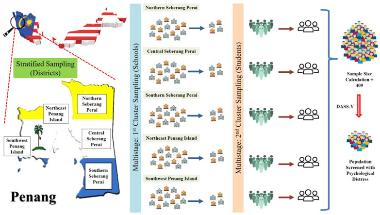 Image, graphical abstract