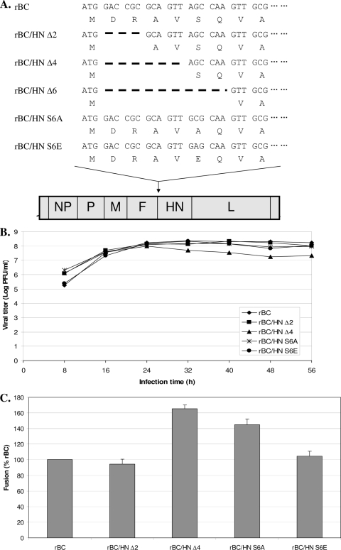 FIG. 1.