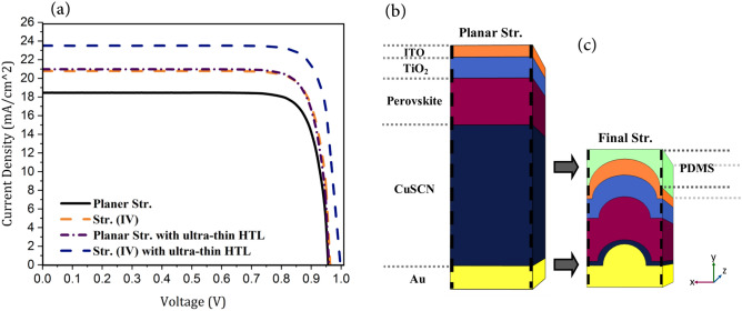 Fig. 11