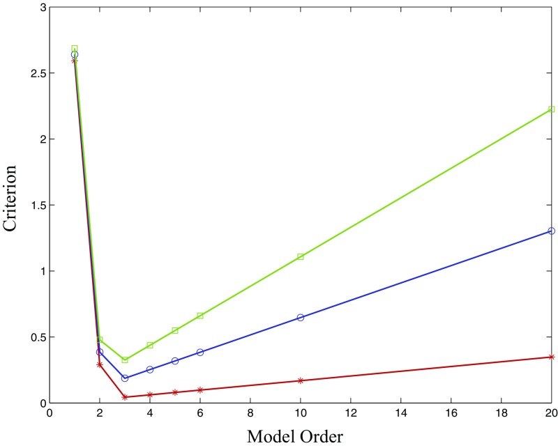 Fig. S1.