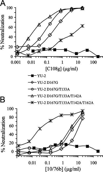 FIG. 5.