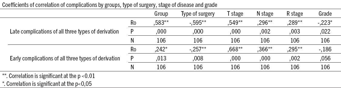 graphic file with name MA-71-320-g005.jpg