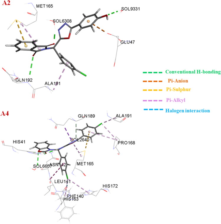 Figure 10.