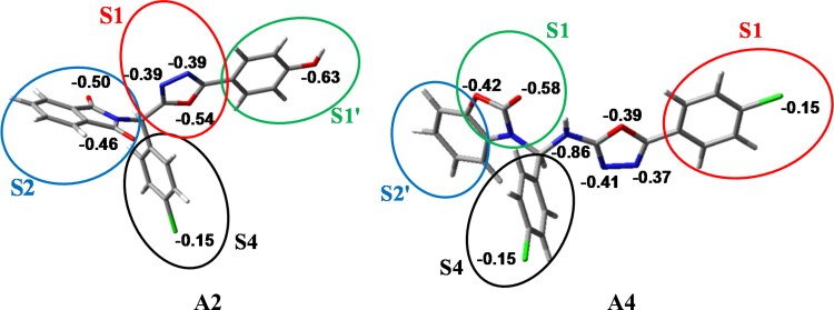 Figure 3.