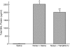 <b>Figure 5.</b>
