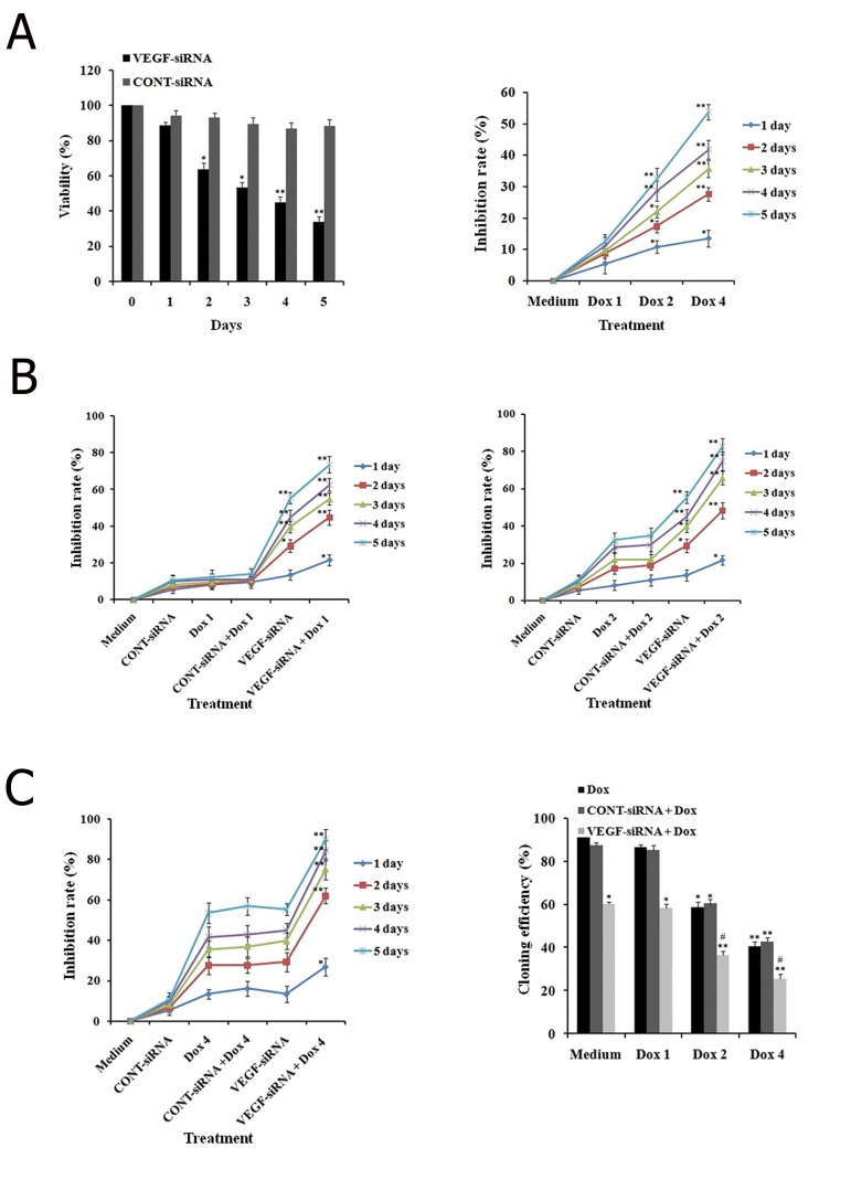 Fig.4