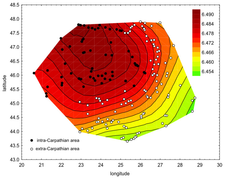 Figure 6