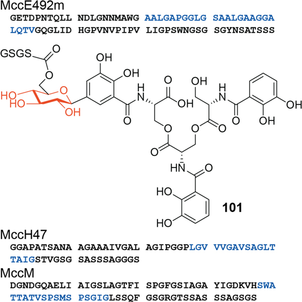 Figure 48.