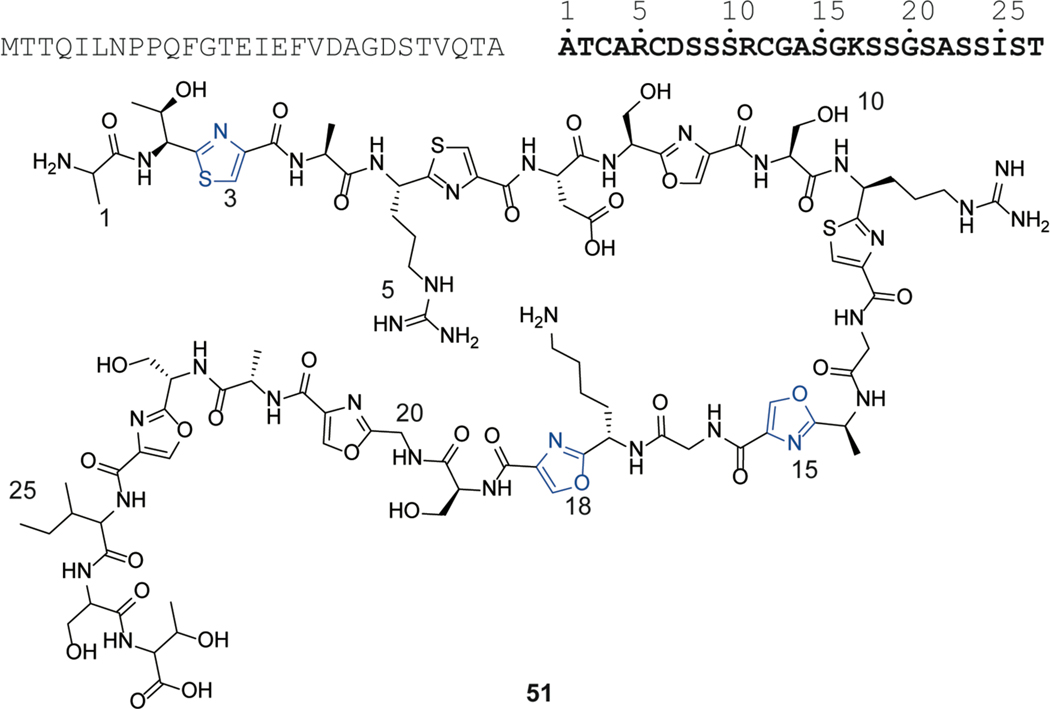 Figure 26.