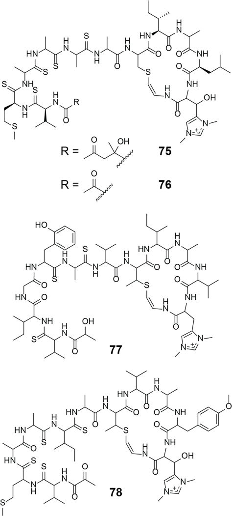 Figure 42.