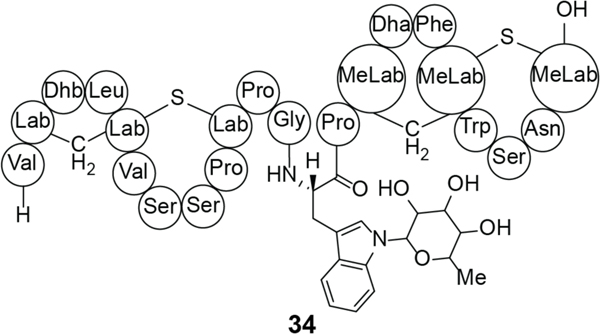 Figure 13.