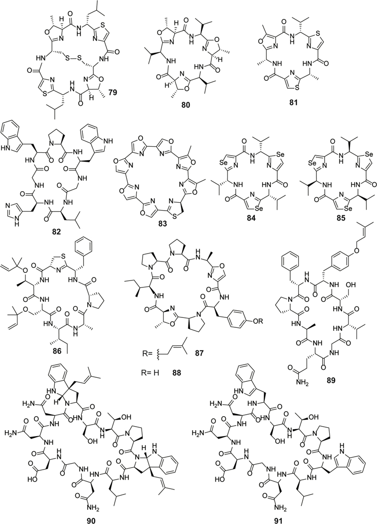 Figure 43.