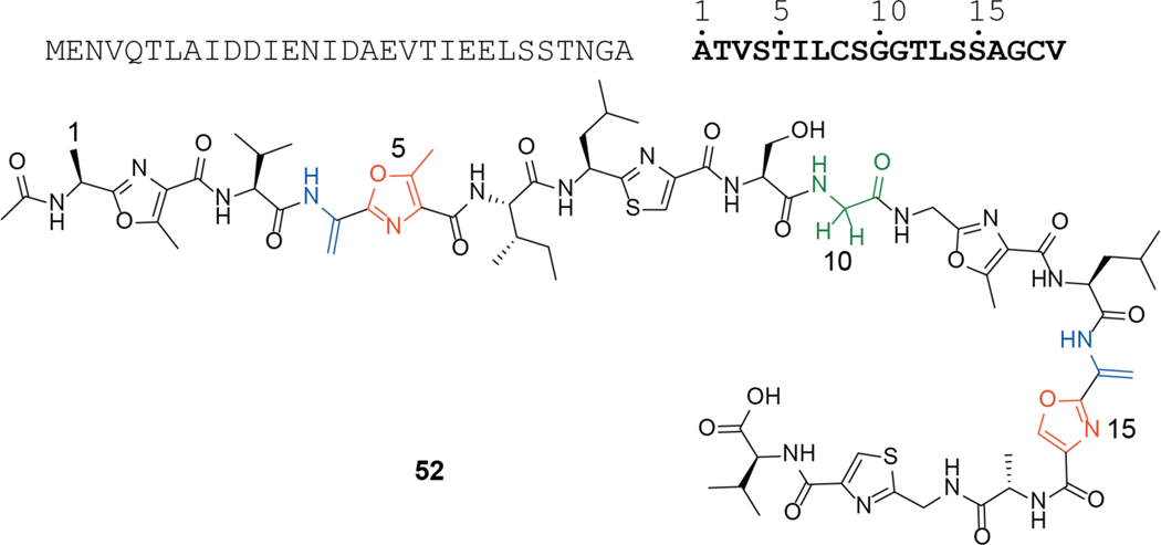 Figure 29.