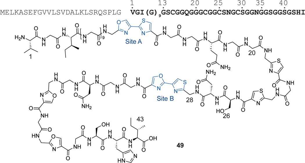 Figure 23.