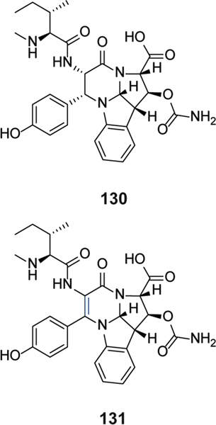 Figure 75.