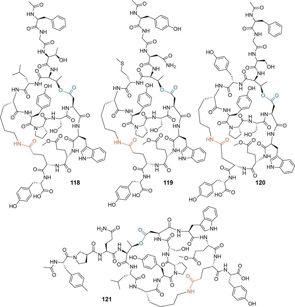 Figure 68.