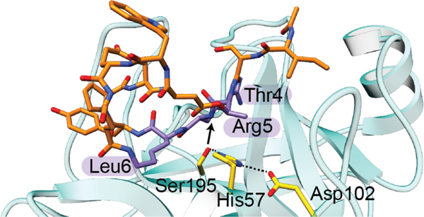 Figure 70.