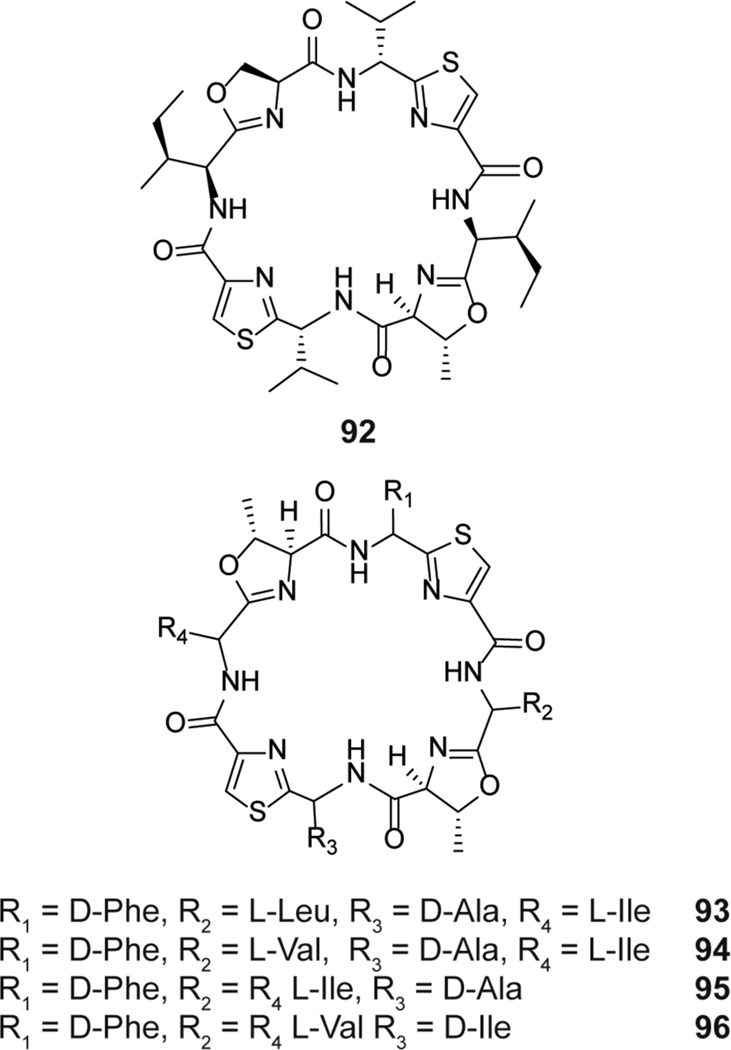 Figure 44.