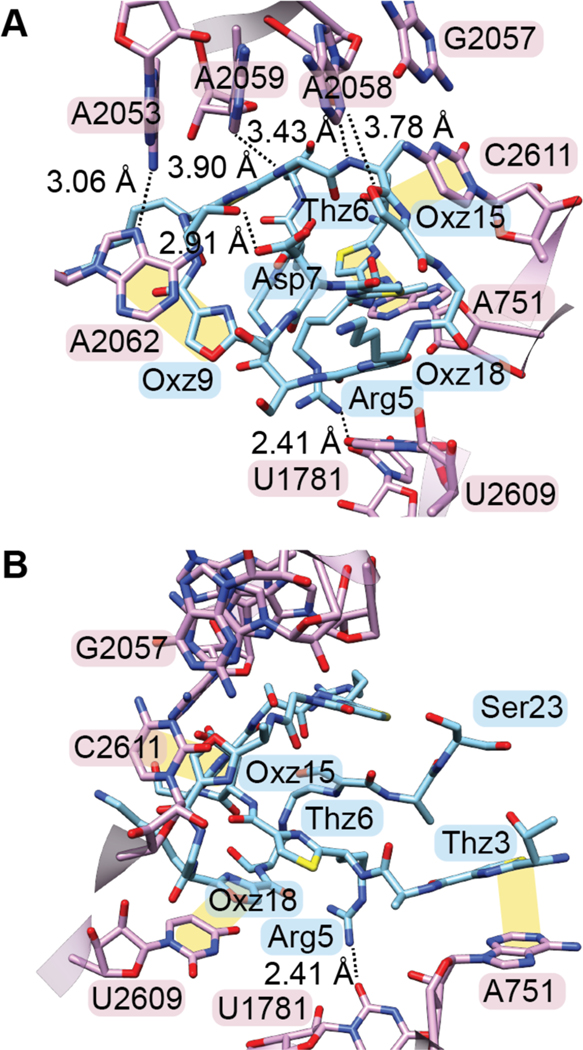 Figure 27.