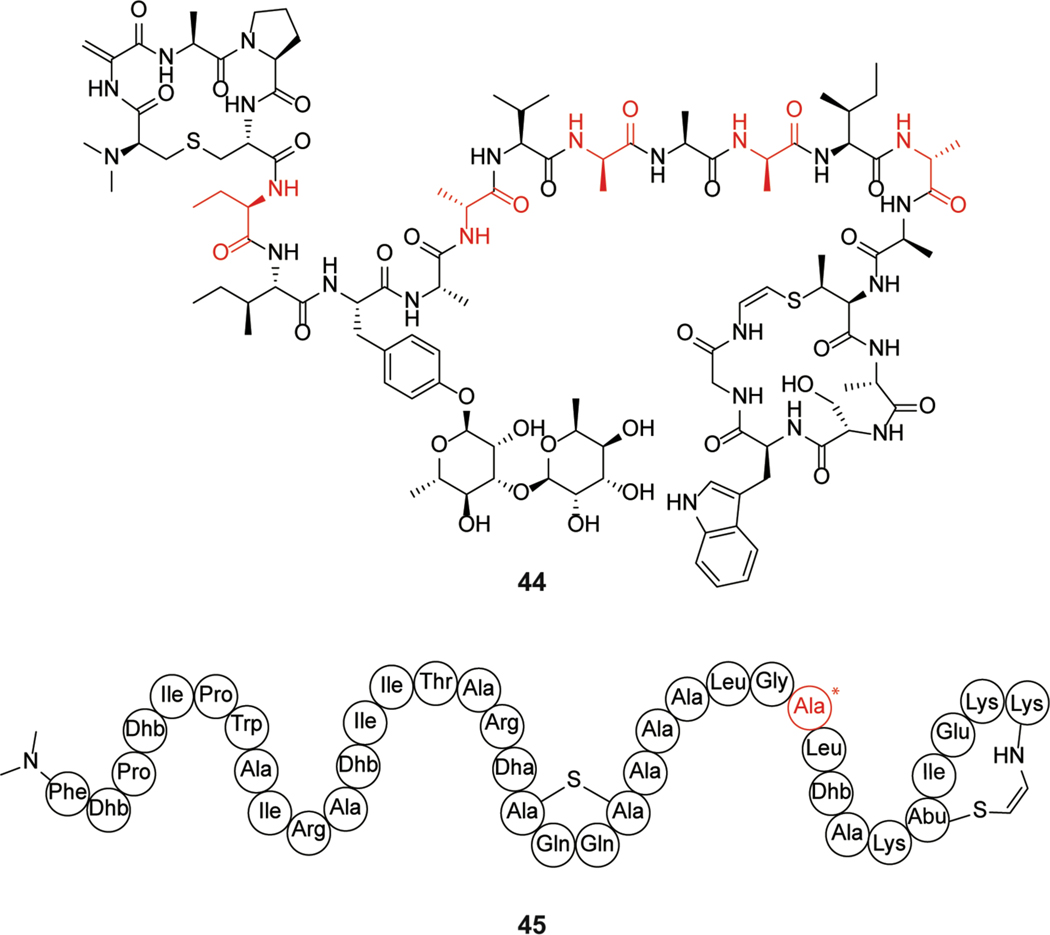 Figure 18.