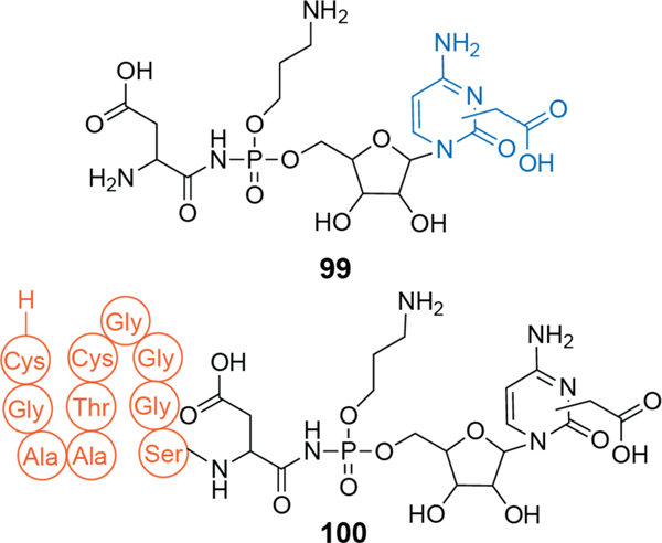 Figure 47.