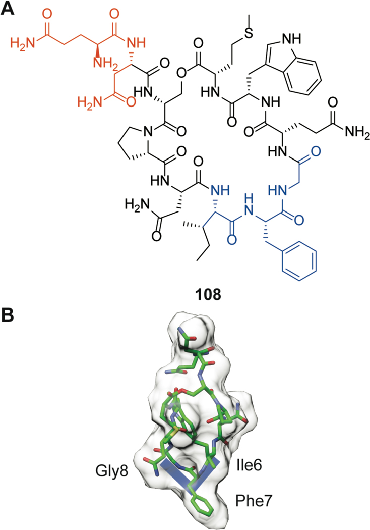 Figure 56.