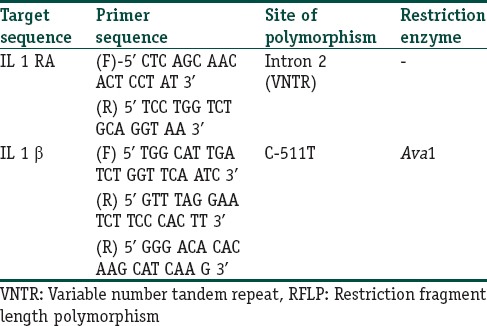 graphic file with name IJD-60-432-g001.jpg