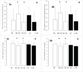 [Table/Fig-2]: