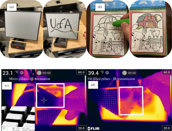 Two examples of commercial products using index-matching fluid (water) to enhance the transparency of a microstructured material to show colour underneath