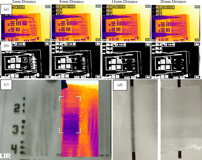 (a) Thermal scattering and low attenuation effect of cylindrical lens structures with 40 µm pitch manufactured from PE