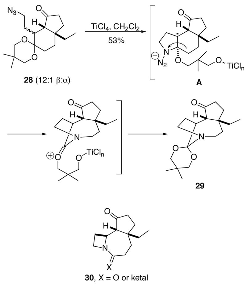 Scheme 9