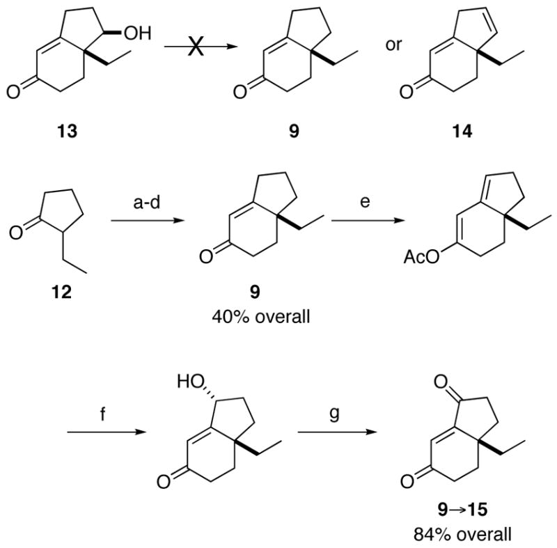 Scheme 3