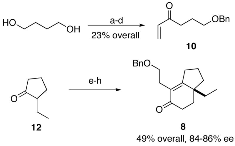 Scheme 4