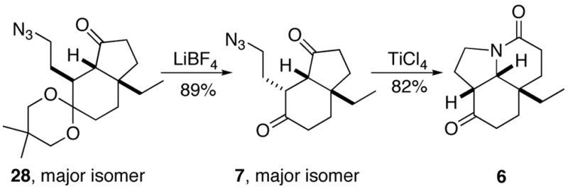 Scheme 10