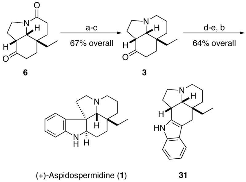 Scheme 11