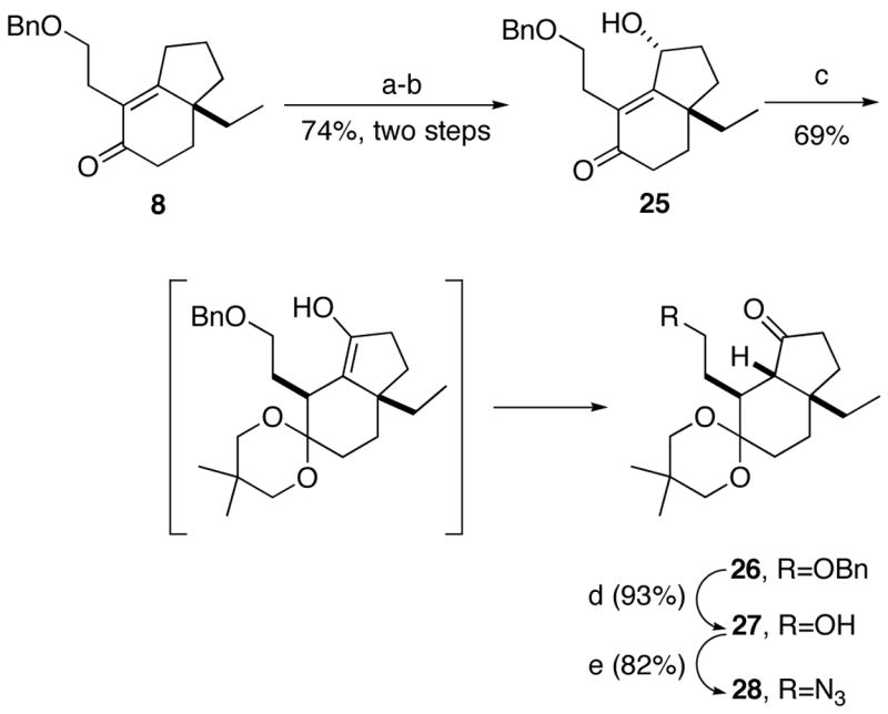 Scheme 7