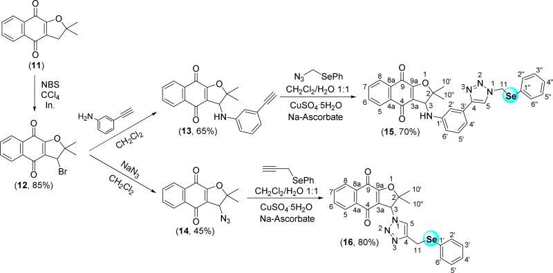 Scheme 3