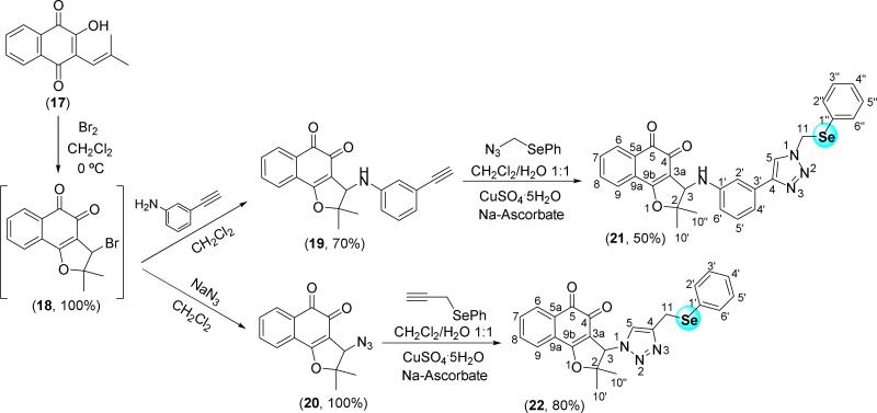 Scheme 4