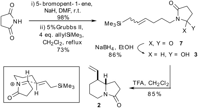 Scheme 2