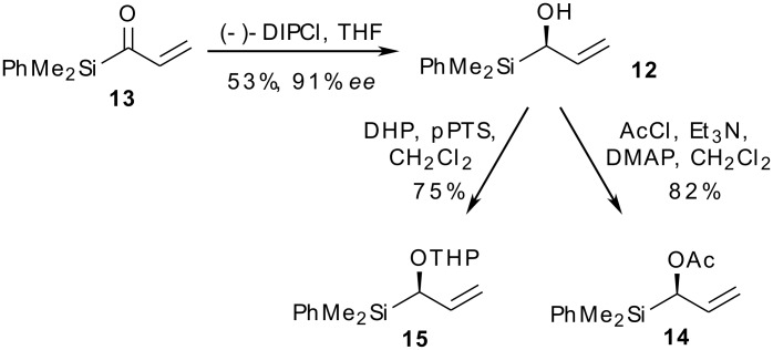 Scheme 4