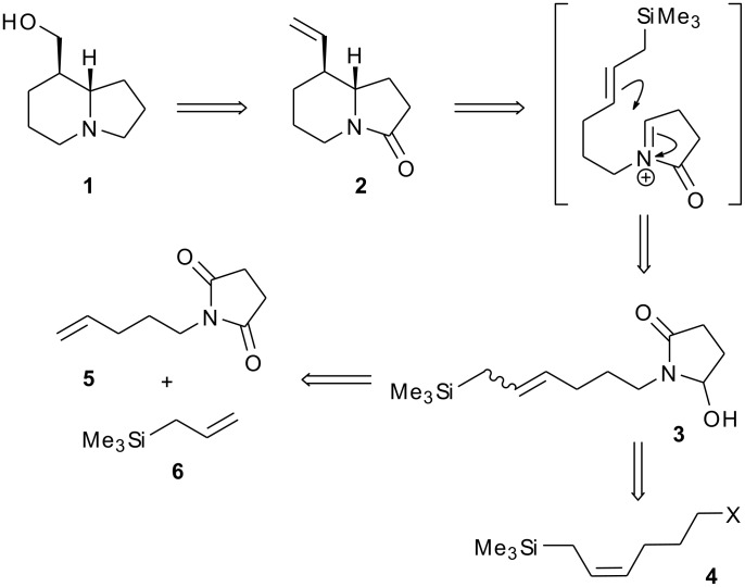 Scheme 1