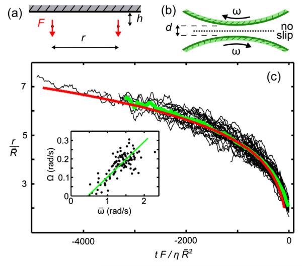 FIG. 4