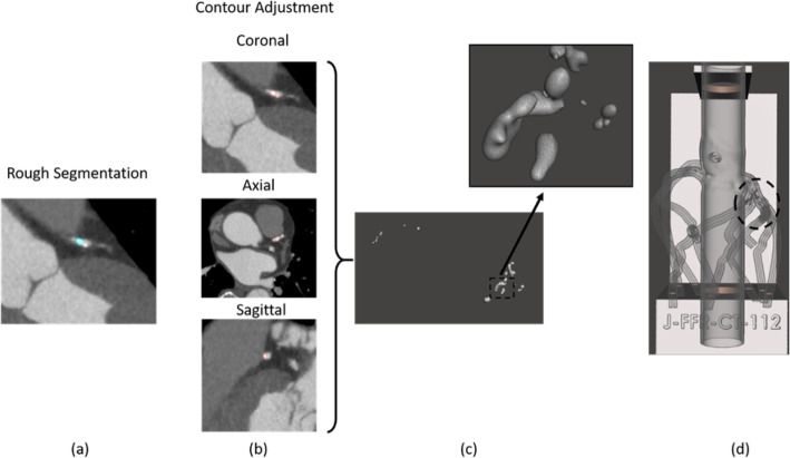 Fig. 2