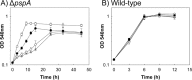 FIG 4