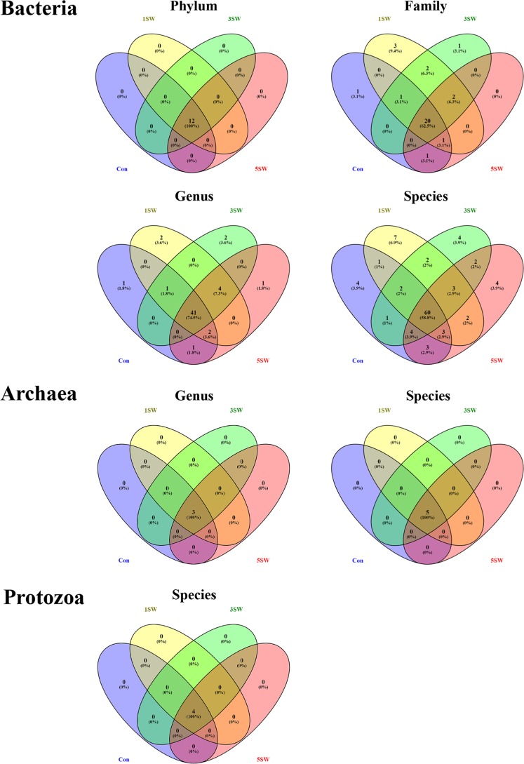 FIG 1 